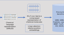 TransPolymer: a Transformer-based language model for polymer property  predictions