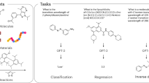 genetic programming research paper