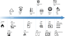 food engineering research topics