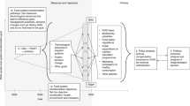 food and research innovation