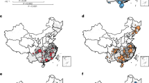 climate change and water resources case study of eastern monsoon region of china climate change and water resources case study of eastern monsoon region of china