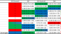 meta analysis type of research