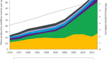 food and biobased research