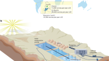 case study about pollution