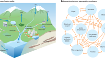 accept the hypothesis of water pollution