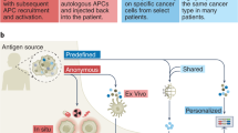 research in cancer vaccine