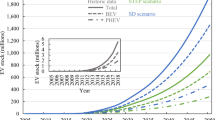 research paper of electric vehicle