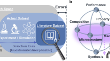 ai to search for research papers