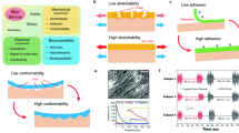 biomedical engineering research papers