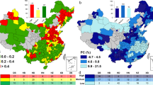 water stress research articles