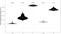 insect biodiversity research paper