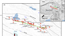 recent case study on earthquake in india