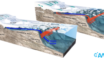Last Interglacial subsurface warming on the Antarctic shelf triggered ...