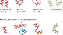 peptide research journal