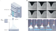 literature review on nanofluids