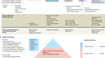 dementia research clinical study