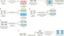 what is a nonrandom assignment of research participants