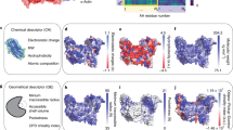 phd in computational biology germany