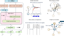 Scaling deep learning for materials discovery | Nature
