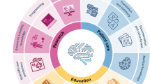 how to evaluate research proposal