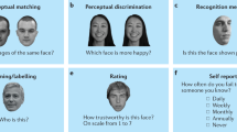 personality research paper personality research paper