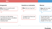 how to identify the literature review of a research paper