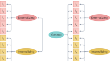 case study method of psychological inquiry