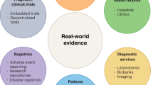 clinical development plan in research