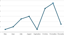 mass tourism scholarly articles