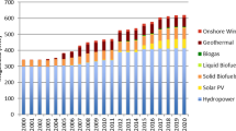 renewable energy communities in islands a maltese case study