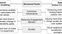 essay on village environment