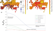 research paper on renewable energy technology