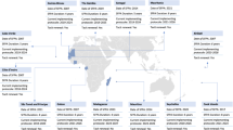 understanding economics a case study approach