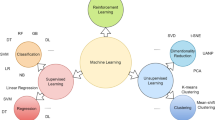 artificial intelligence in mental health care research