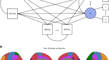 eating disorders research articles