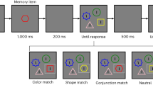 research studies on span of attention research studies on span of attention