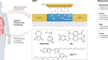 research on food science and technology