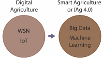 literature review of smart agriculture using iot