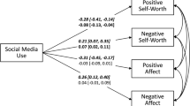 hypothesis on effects of social media