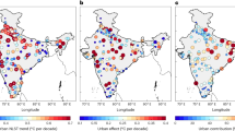 the measurement of urban travel demand