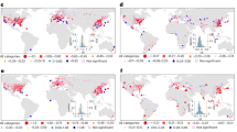 research paper on urban heat island research paper on urban heat island