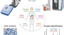 Bmc Methods Refining spatial proteomics by mass spectrometry: an efficient workflow ...