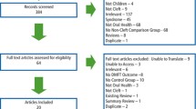 a meta analysis literature review