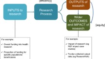 research project funding