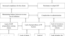 dissertation report on gst in india