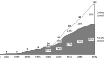 penetration pricing research paper