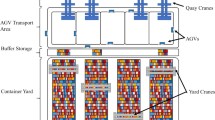 Optimizing multi-objective scheduling of port equipment using deep ...