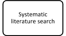 research proposal on credit risk management in banks