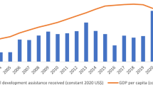 quantitative research about economics in the philippines quantitative research about economics in the philippines