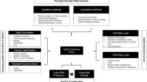 risk management framework case study